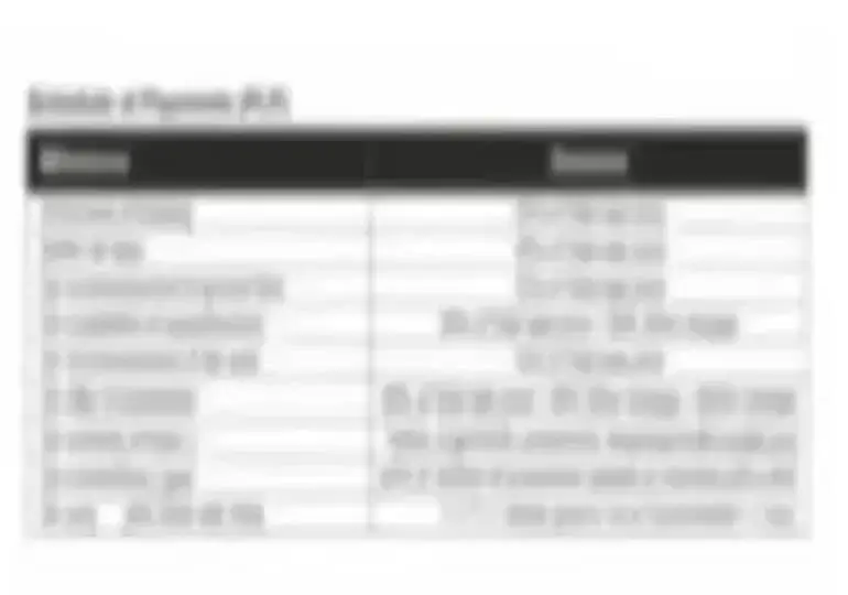 Westin residences Payment Plan